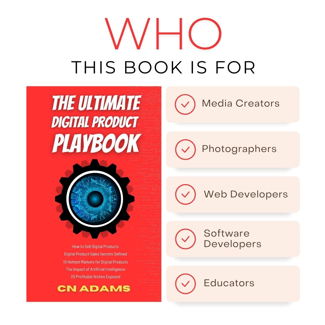 Ultimate Digital Products Playbook - Author CN Adams